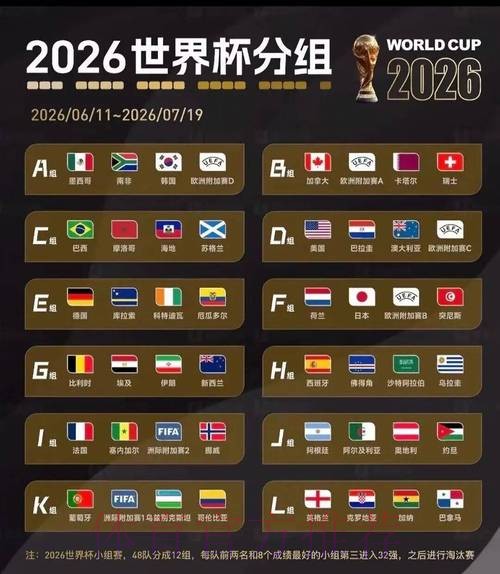 2026美加墨世界杯实时比分靠谱吗