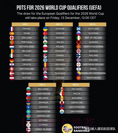 2026世界杯积分榜完整版