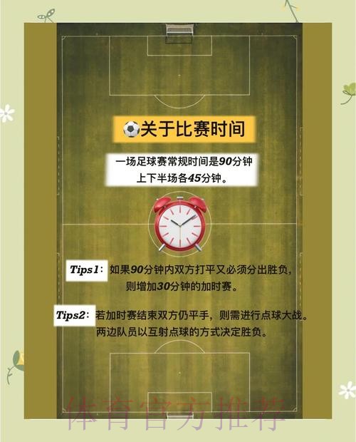 全面解析世界杯滚球全站投注策略与技巧